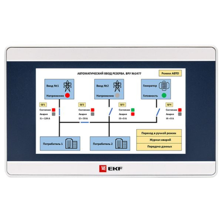 Панель оператора EKF PRO-Screen 4