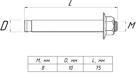 abgm10x75