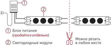 ЭРА LED модули MZ2835-03-12V-2835-IP65-5m-2700 (50/800)