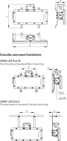 URAN LED Exd-W000 Б/З