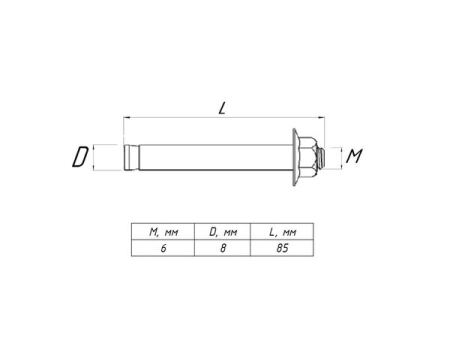 abgm8x85