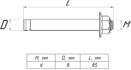 abgm8x85