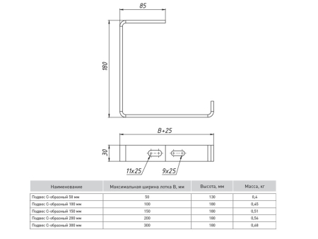 pp200-1,5