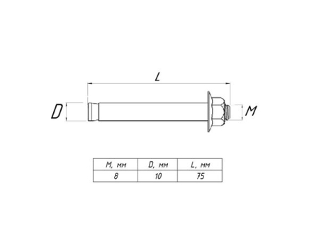 abgm10x75