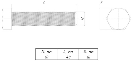 b6grm10x40