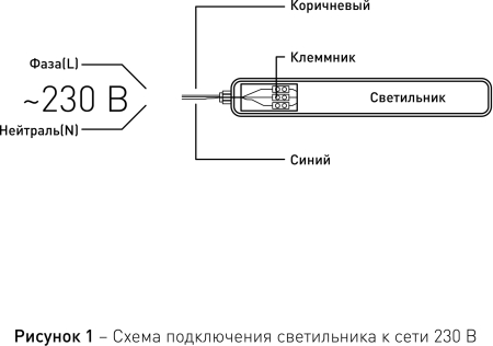 SPP-201-1-40K-036 ЭРА Светильник светодиодный линейный IP65 36Вт 3780Лм 4000К 1200мм прозр