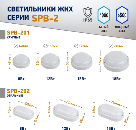 SPB-201-0-65К-008 ЭРА Cветильник светодиодный IP65 8Вт 760Лм 6500К D140 КРУГ ЖКХ LED (40/960)