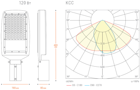 Уличный светодиодный светильник STL-120W03 120Вт 5000K IP65 12000 Лм